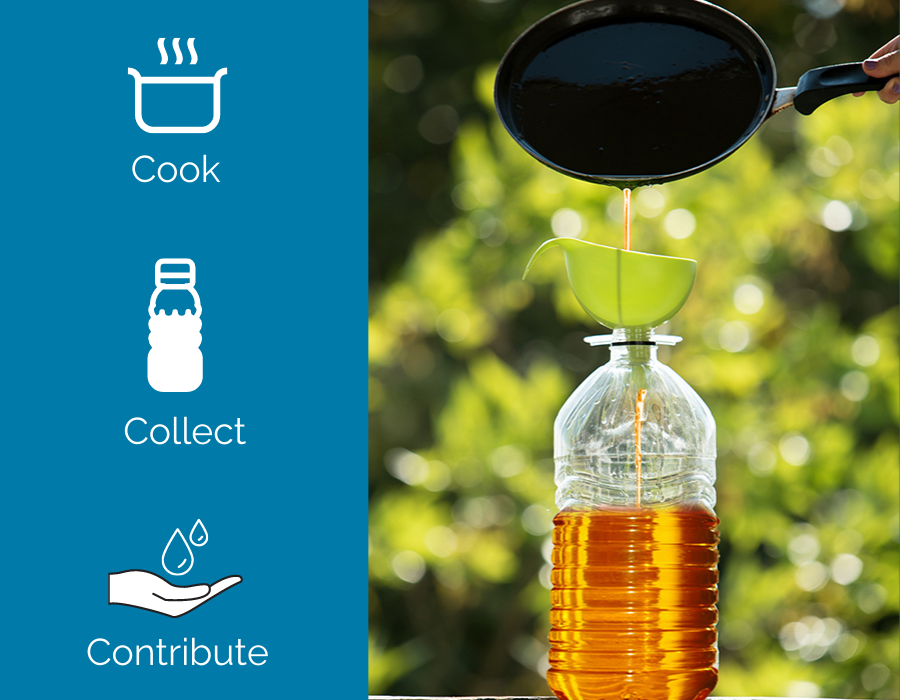 used cooking oil in india